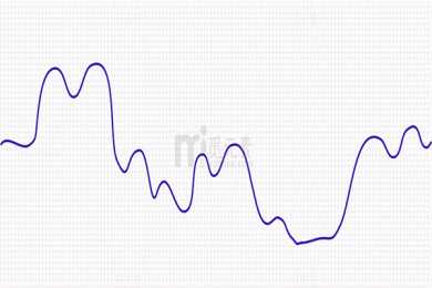 涿州天保·凌云城 VS 鸿坤理想湾，哪个更宜居？